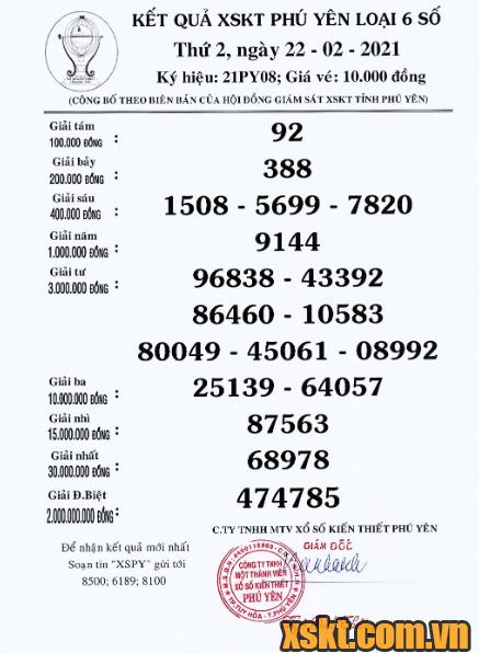 XSPY ngày 22/2/2021