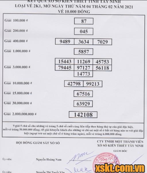 XSTN ngày 4/2/2021