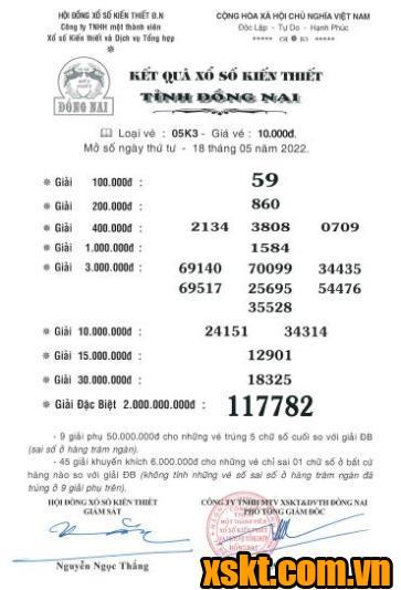 XSDN ngày 18/5/2022