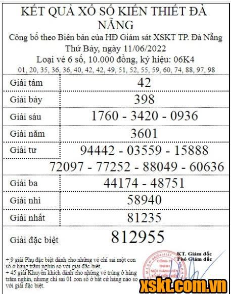 XSDNG ngày 11/6/2022