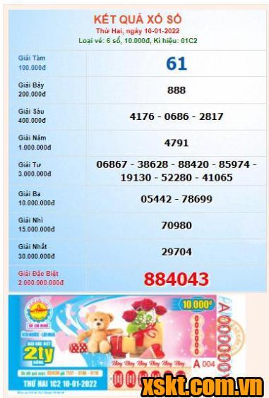 XSHCM ngày 10/1/2022
