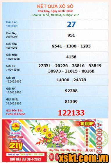 XSHCM ngày 30/7/2022