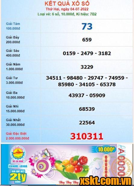 XSHCM ngày 4/7/2022