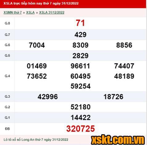 XSLA ngày 31/12/2022