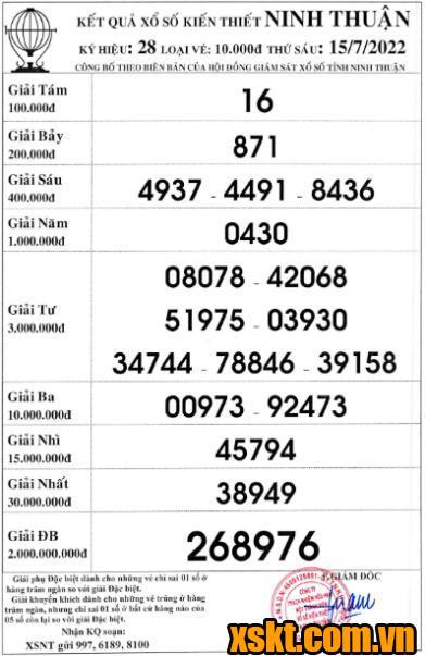 XSNT ngày 15/7/2022