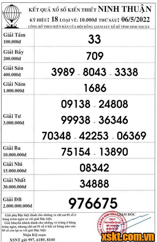 XSNT ngày 6/5/2022
