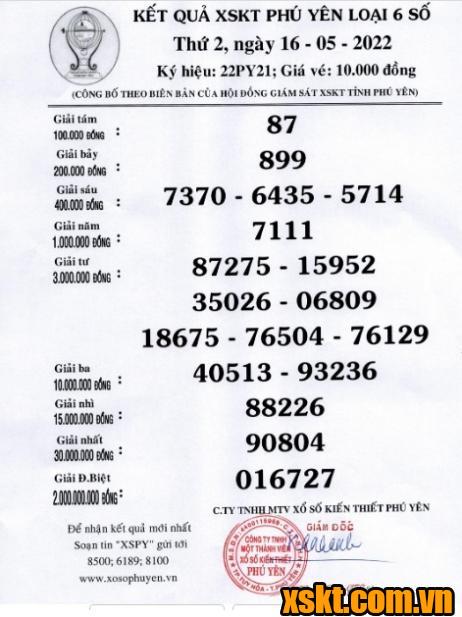 XSPY ngày 16/5/2022