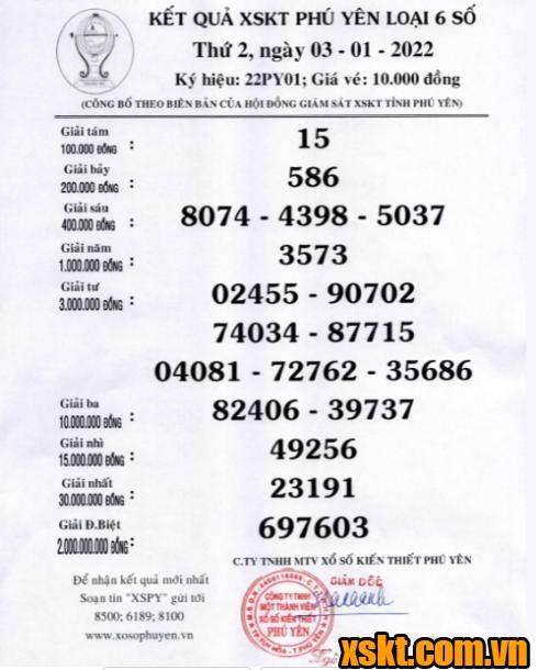 XSPY ngày 3/1/2022