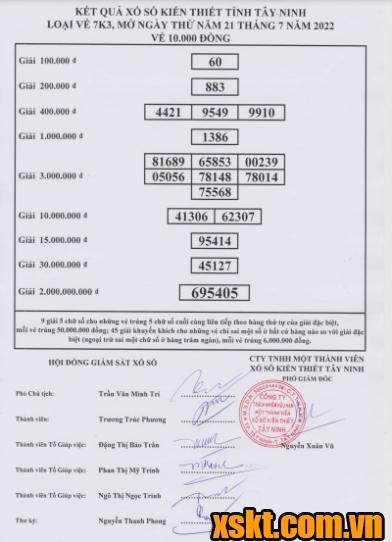 XSTN ngày 21/7/2022