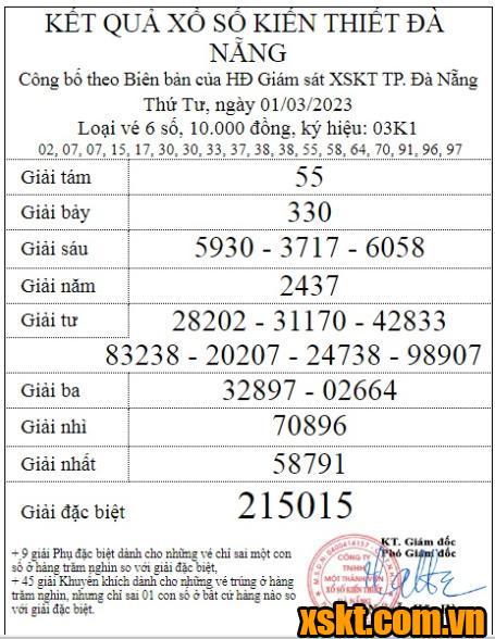 XSDNG ngày 1/3/2023