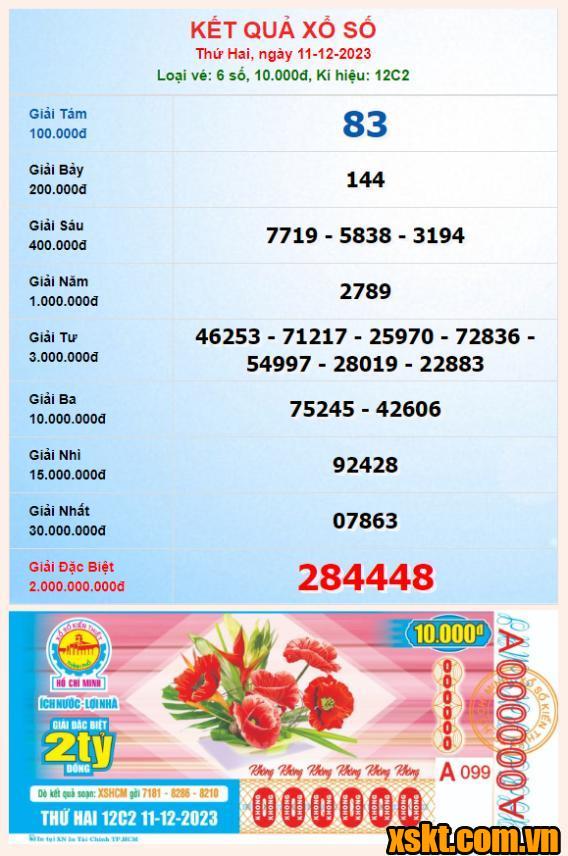 XSHCM ngày 11/12/2023