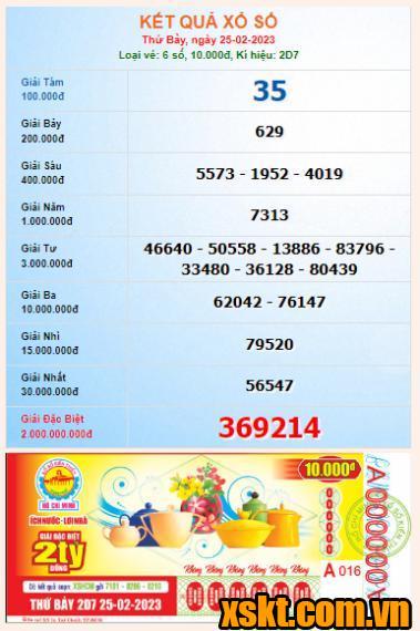 XSHCM ngày 25/2/2023