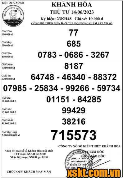 XSKH ngày 14/6/2023