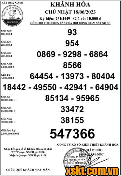 XSKH ngày 18/6/2023