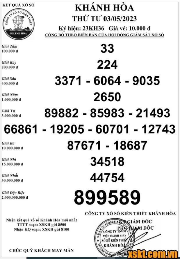 XSKH ngày 3/5/2023
