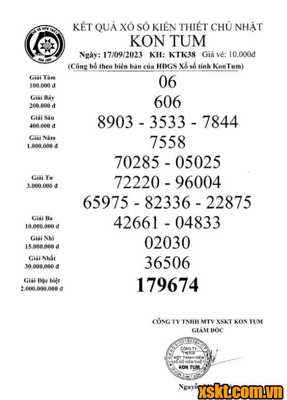 XSKT ngày 17/9/2023