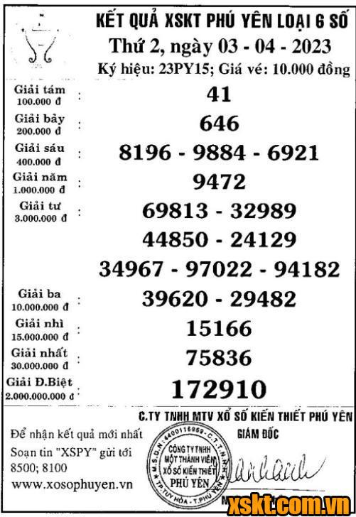 XSPY ngày 3/4/2023