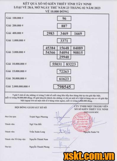 XSTN ngày 23/2/2023