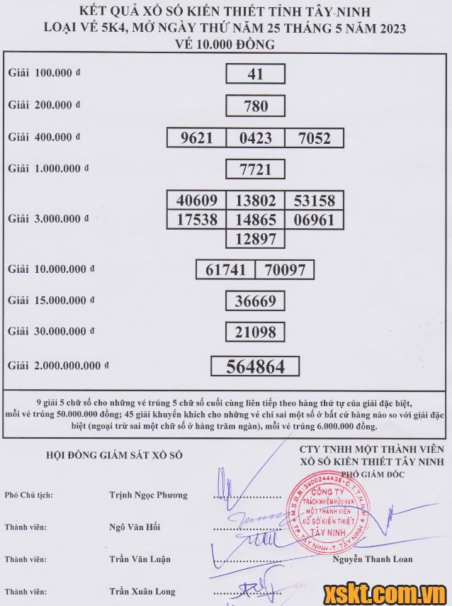 XSTN ngày 25/5/2023