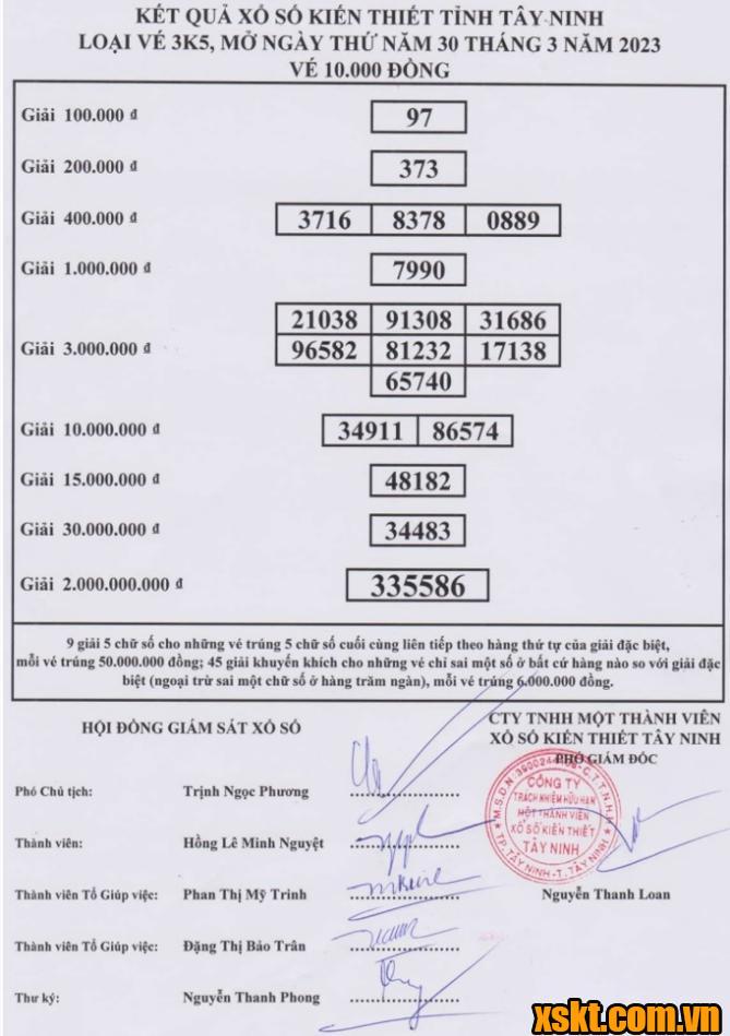 XSTN ngày 30/3/2023