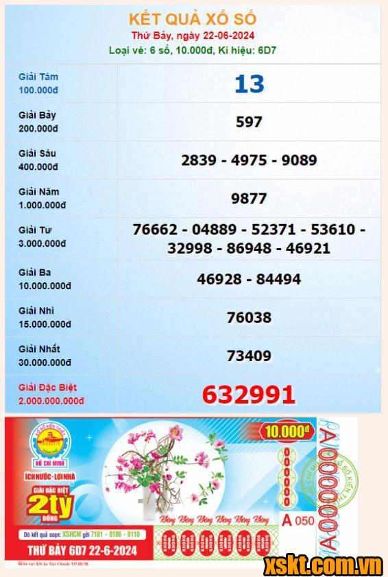 XSHCM ngày 22/6/2024