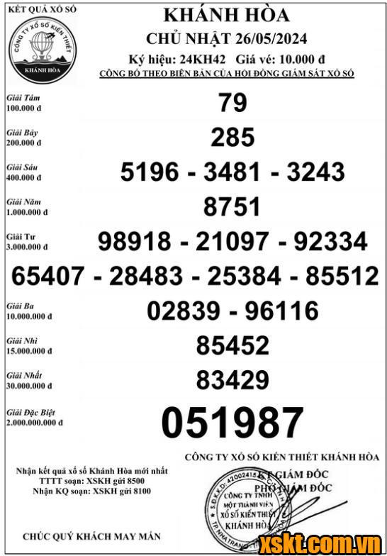 XSKH ngày 26/5/2024