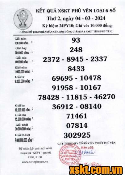 XSPY ngày 4/3/2024