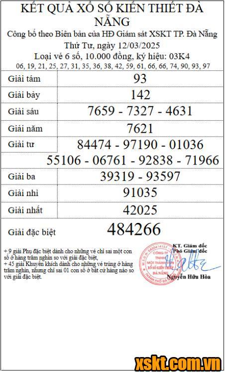 XSDNG ngày 12/3/2025