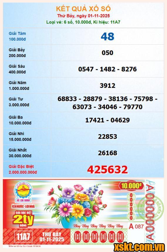 XSHCM ngày 1/11/2025