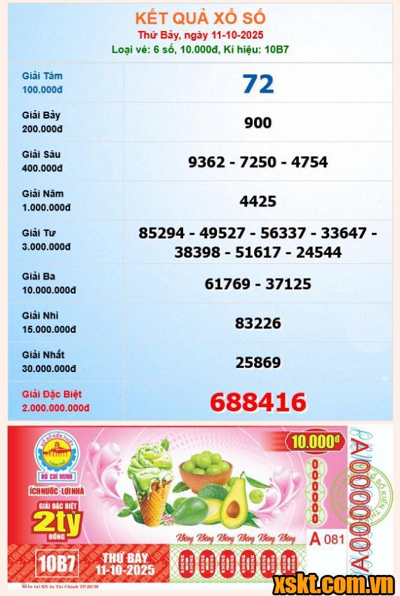 XSHCM ngày 11/10/2025