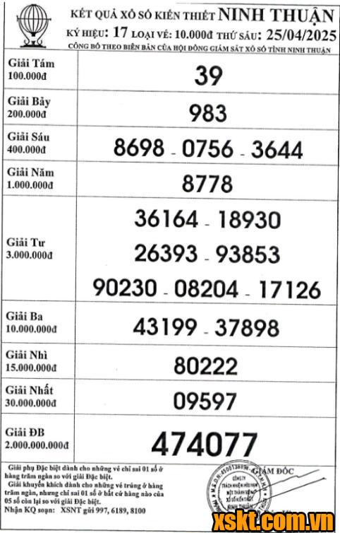 XSNT ngày 25/4/2025