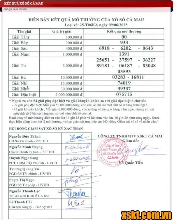 XSCM ngày 9/6/2025