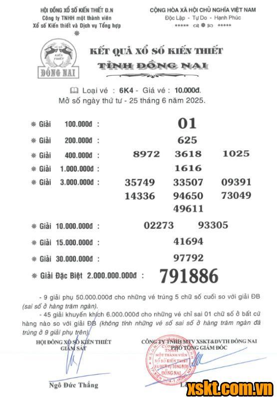 XSDN ngày 25/6/2025