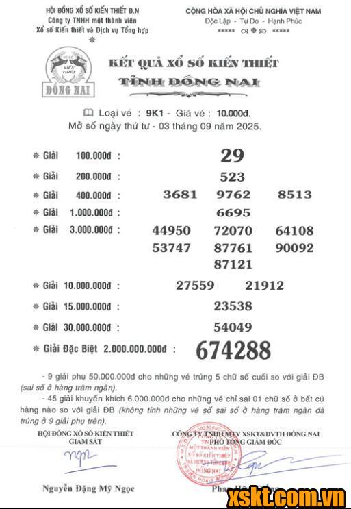 XSDN ngày 3/9/2025
