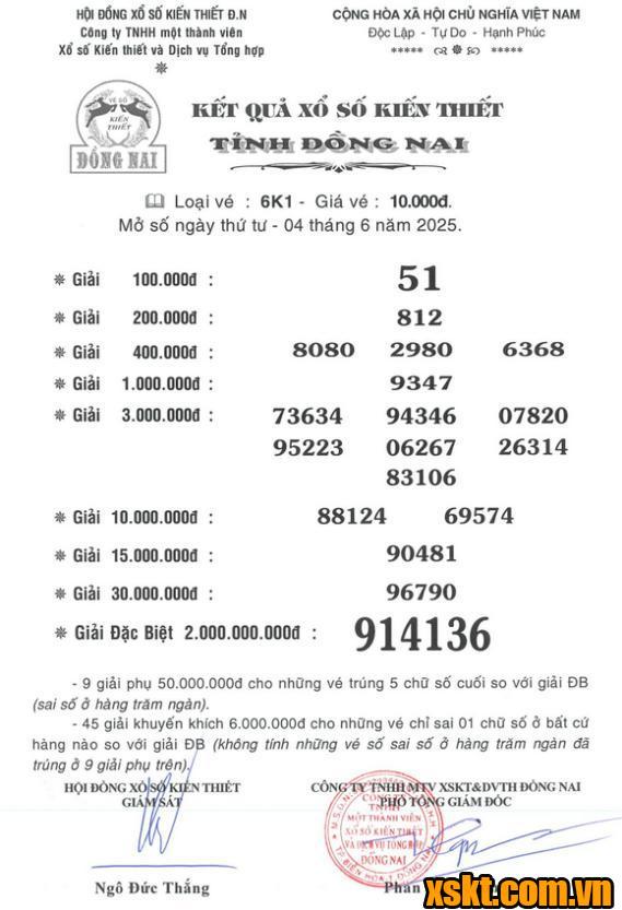 XSDN ngày 4/6/2025