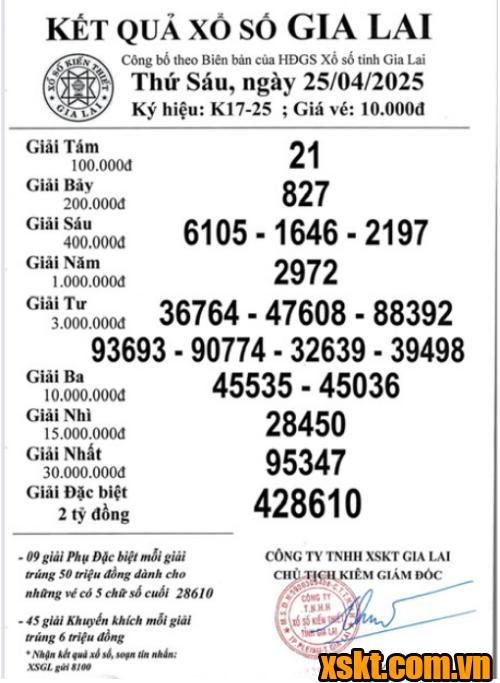 XSGL ngày 25/4/2025