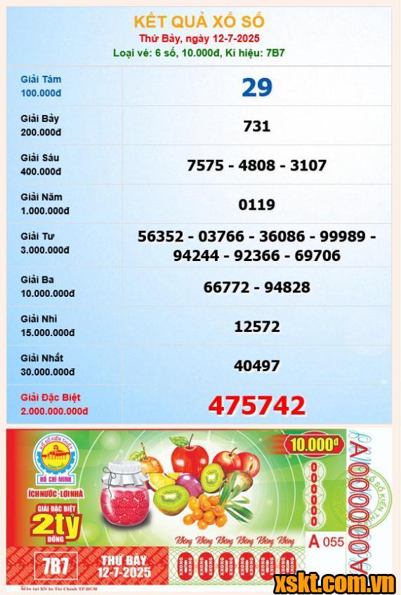 XSHCM ngày 12/7/2025
