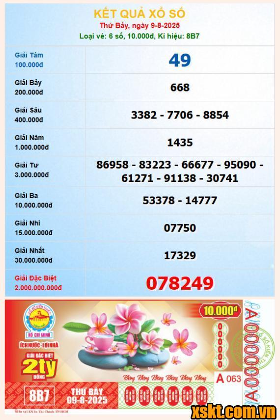 XSHCM ngày 9/8/2025