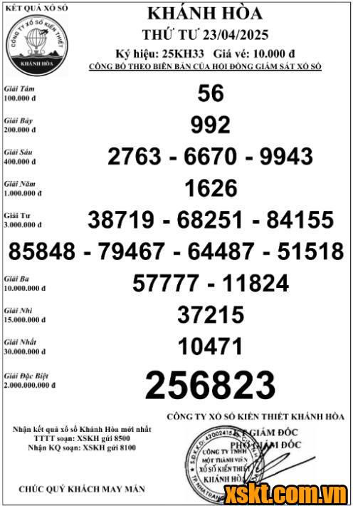 XSKH ngày 23/4/2025
