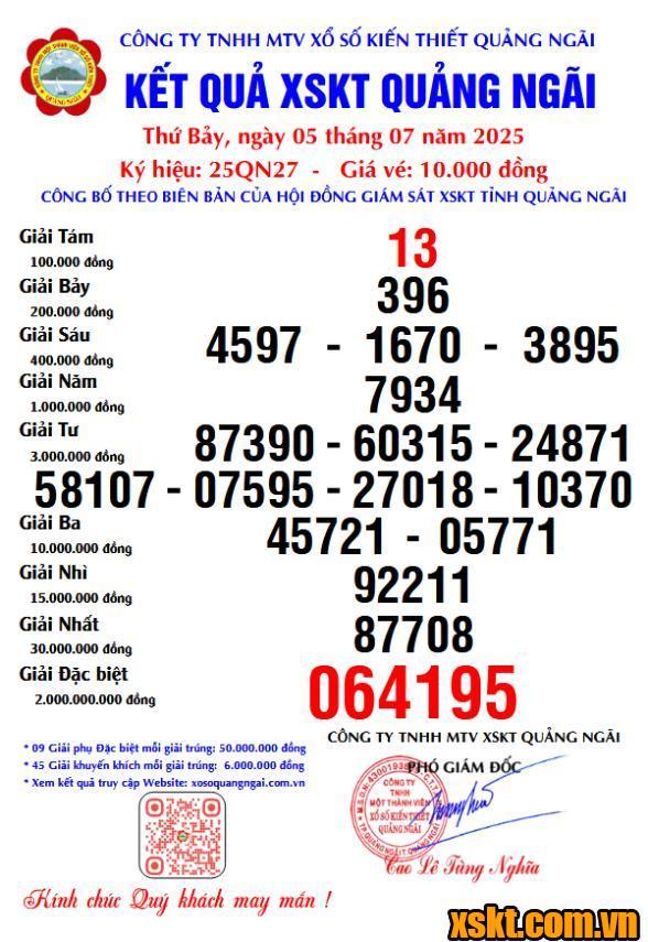 XSQNG ngày 5/7/2025