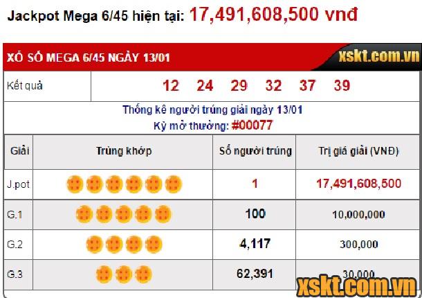 Kết quả quay số Mega 6/45 ngày 13/01/2017