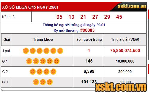 Kết quả kỳ quay thưởng xổ số Mega 6/45 ngày 29/01/2017 (tức ngày mùng 2 Tết)