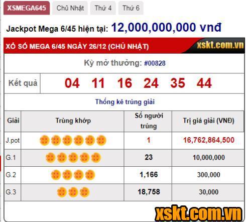 Kết quả xổ số Mega 6/45 kỳ quay 828 ngày 26/12/2021