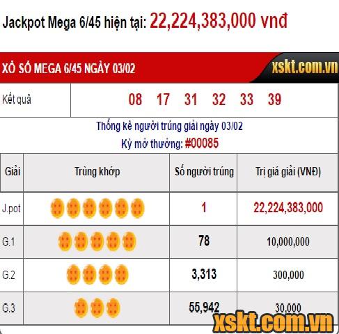 Kết quả kỳ quay thưởng xổ số Mega 6/45 ngày 03/02/2017