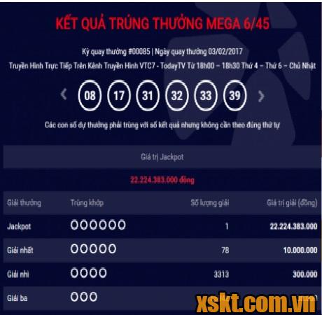 Kết quả kỳ quay mở thưởng số 85 ngày 03/02/2017