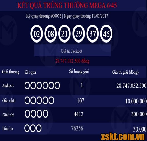 Kết quả xổ số mega6/45 ngày 11/01/2017