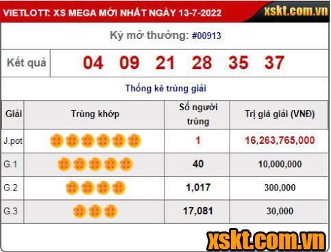 Kết quả XS Mega 6/45 ngày 13/07/2022