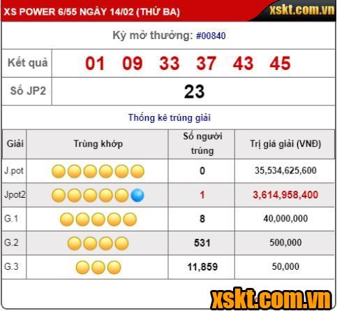 Kết quả XS Power 6/55 kỳ quay 840 mở thưởng ngày 14/02/2023