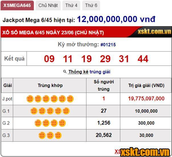 Giải Jackpot hơn 19 tỷ kỳ quay 1215 đã có chủ