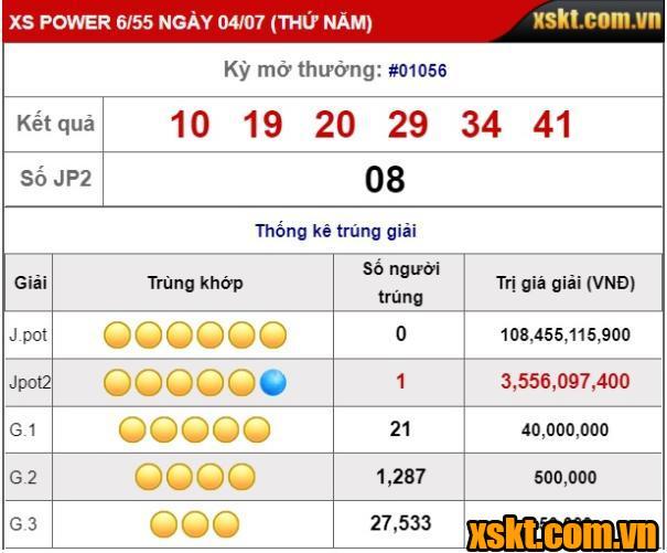 Một khách hàng trúng giải Jackpot 2 hơn 3 tỷ XS Power 6/55 kỳ quay 1056